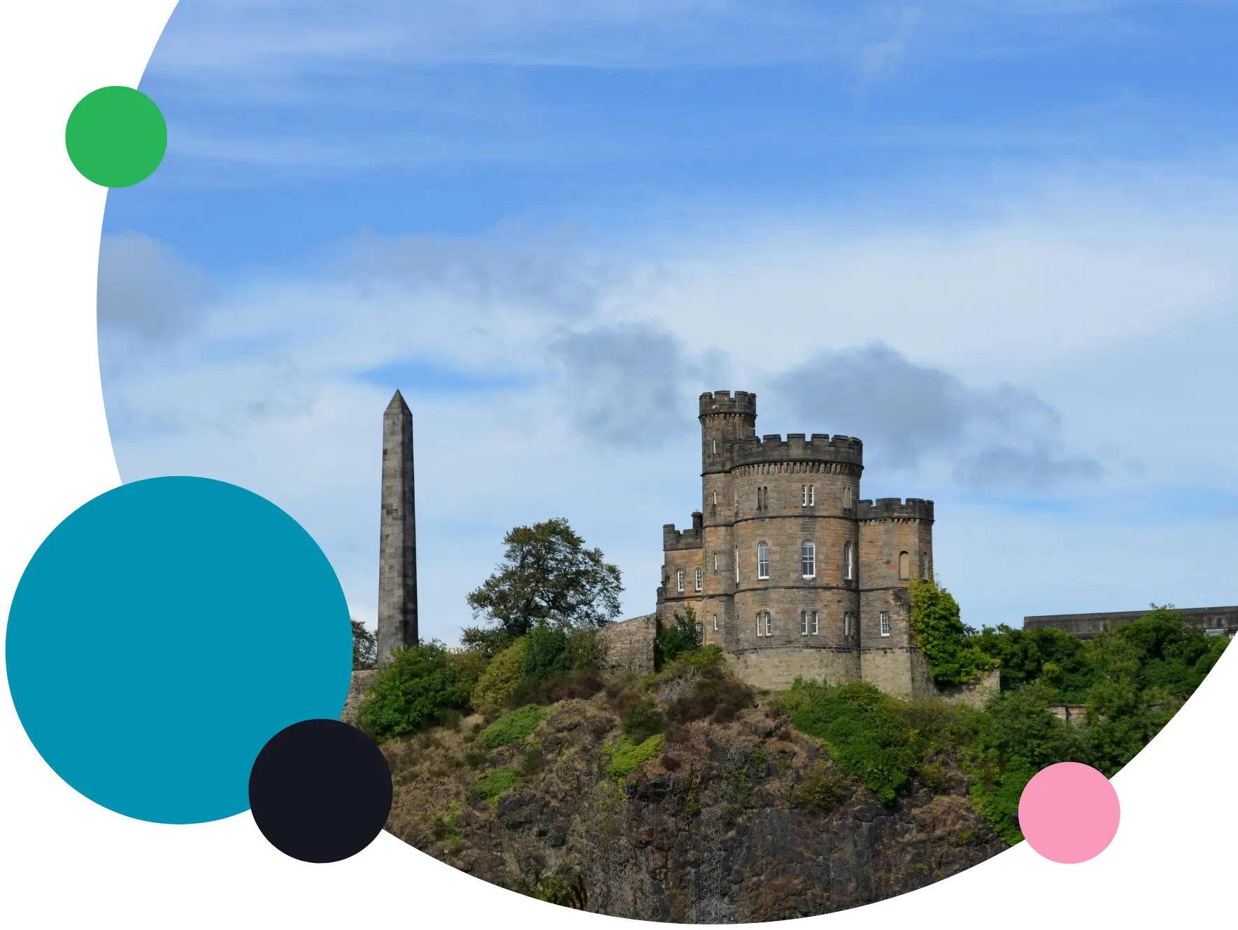 Car finance specialists in Edinburgh